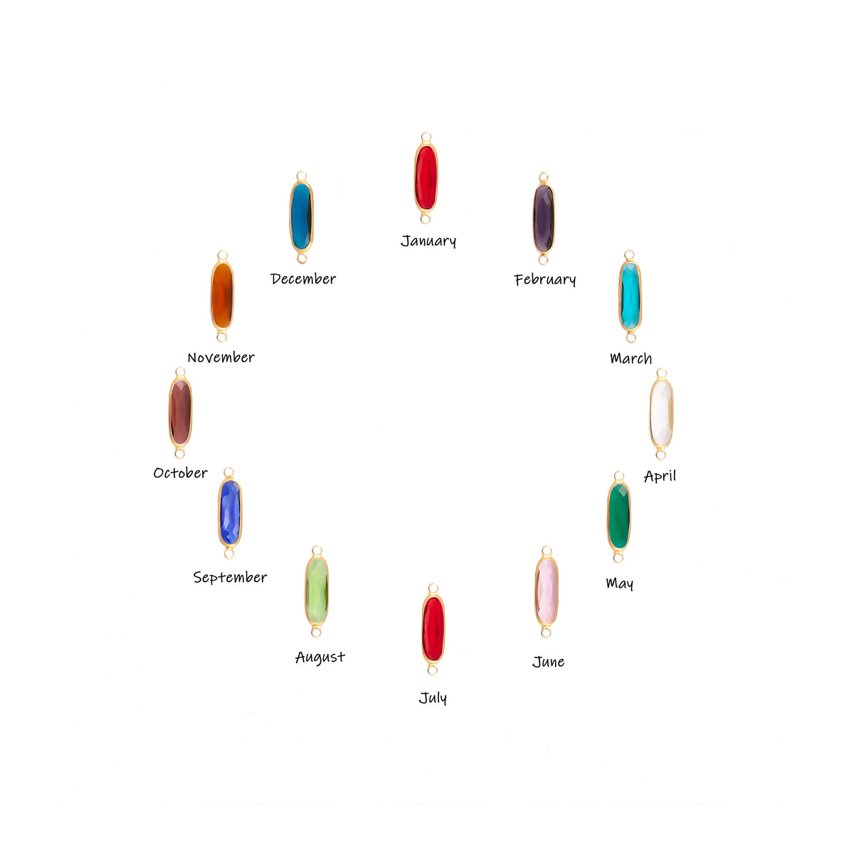 Birthstone chart showing colored stone options labeled January through December