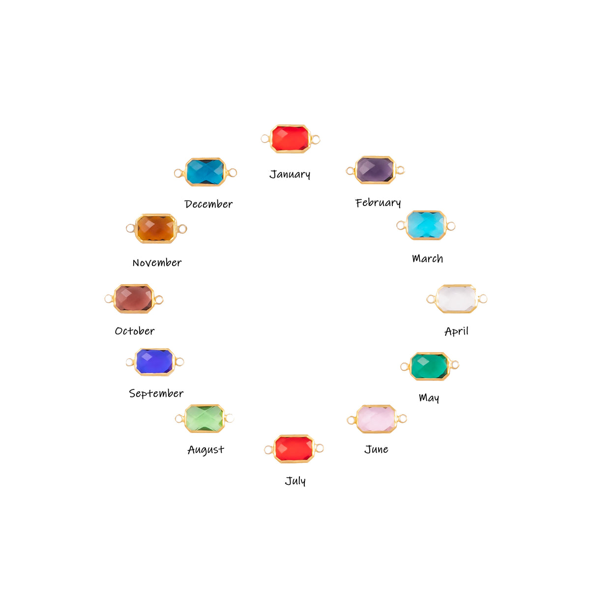 Chart showing rectangular colored stone options in gold-tone frames labeled January through December