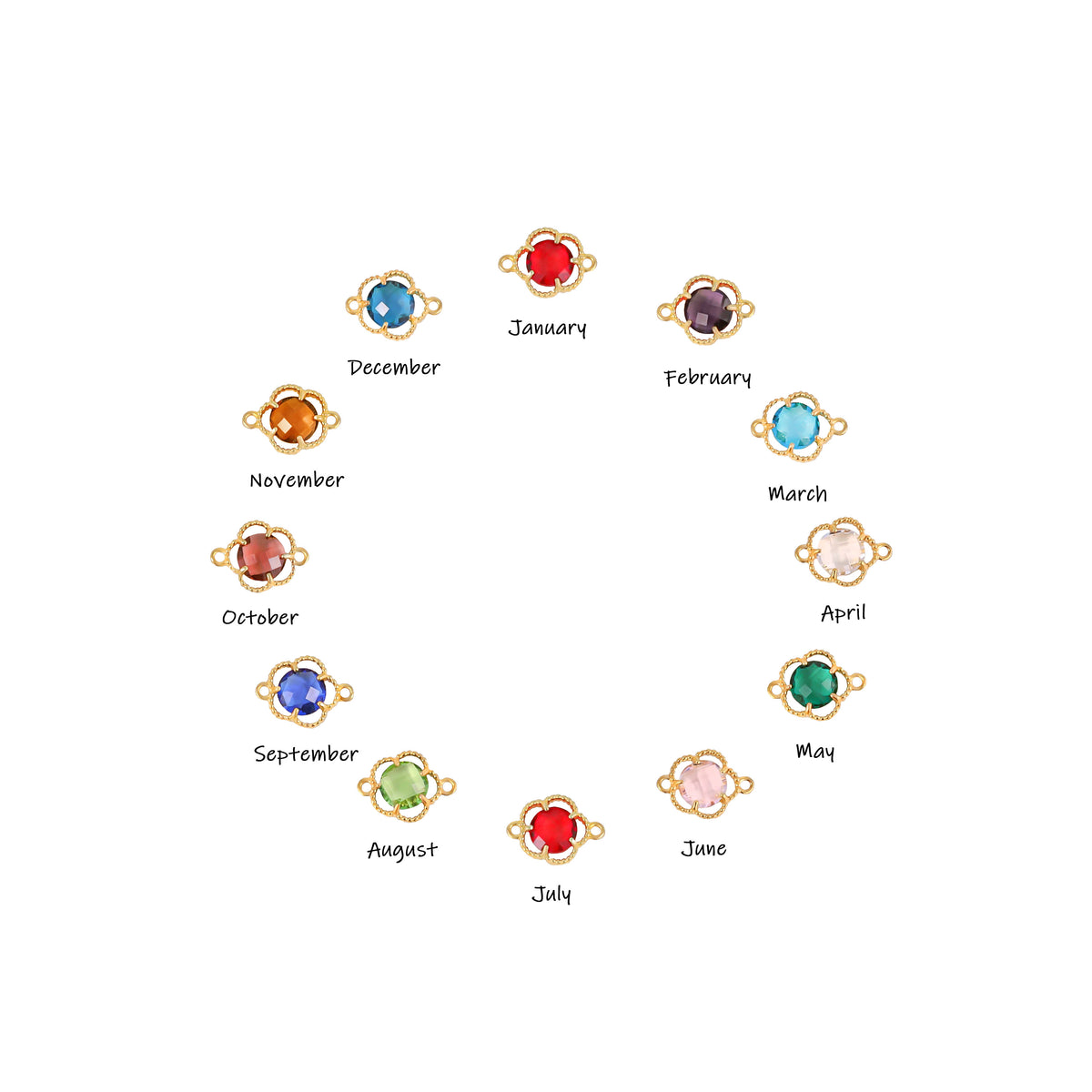 Chart showing round colored stone options in beaded frames labeled January through December