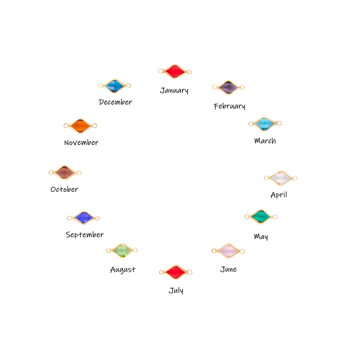 Chart showing marquise-shaped colored stone options labeled January through December