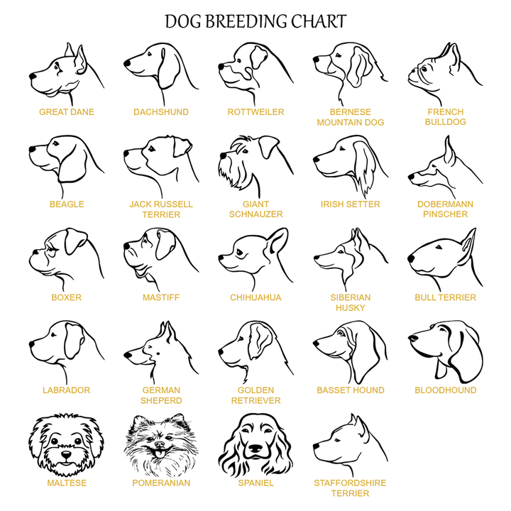Dog Breed Necklace – Personalized Pet Silhouette Jewelry Gift