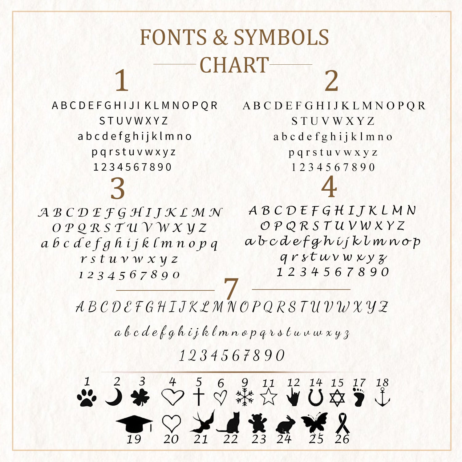 Chart displaying various fonts and symbols on a beige background