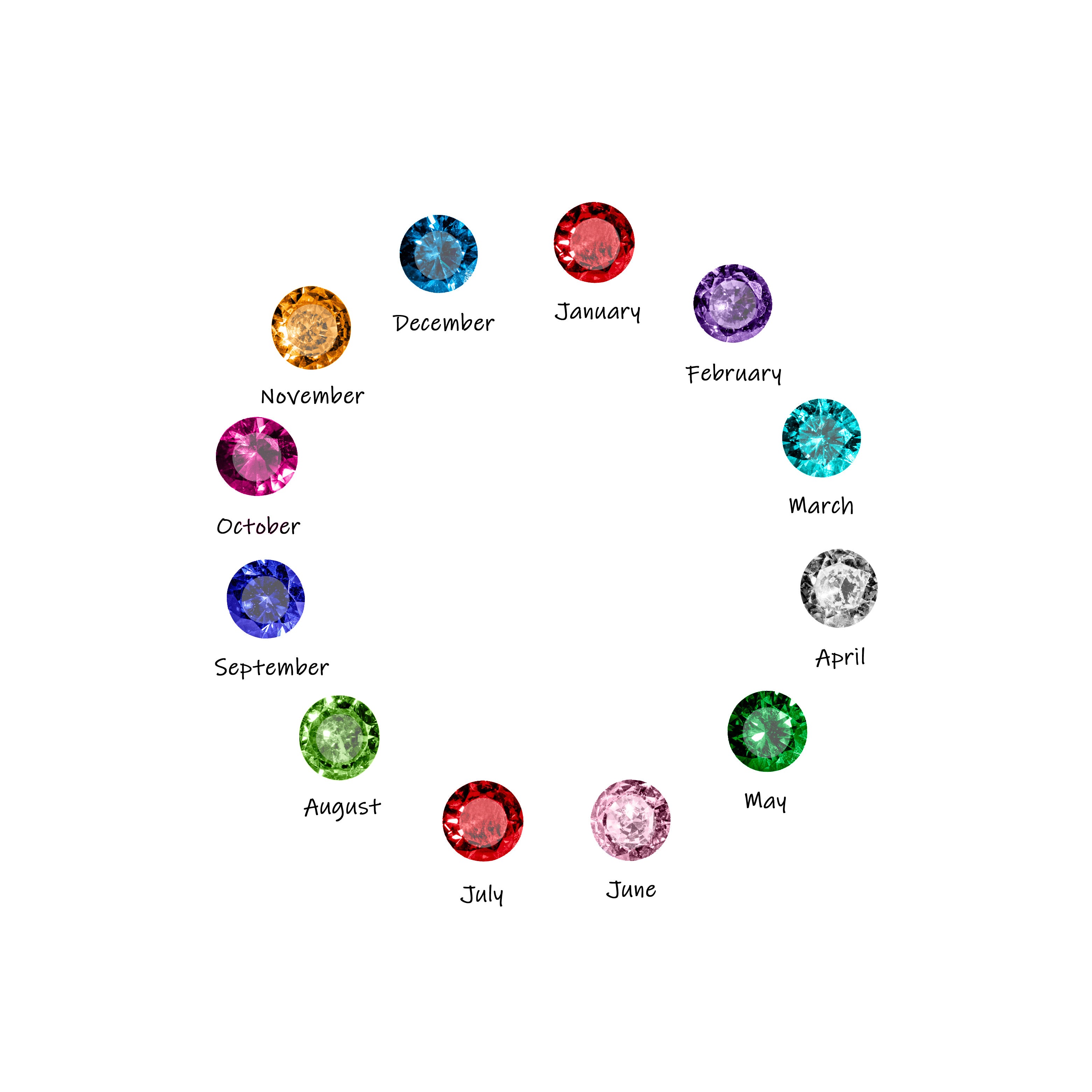 Personalized Round Birthstone Necklace