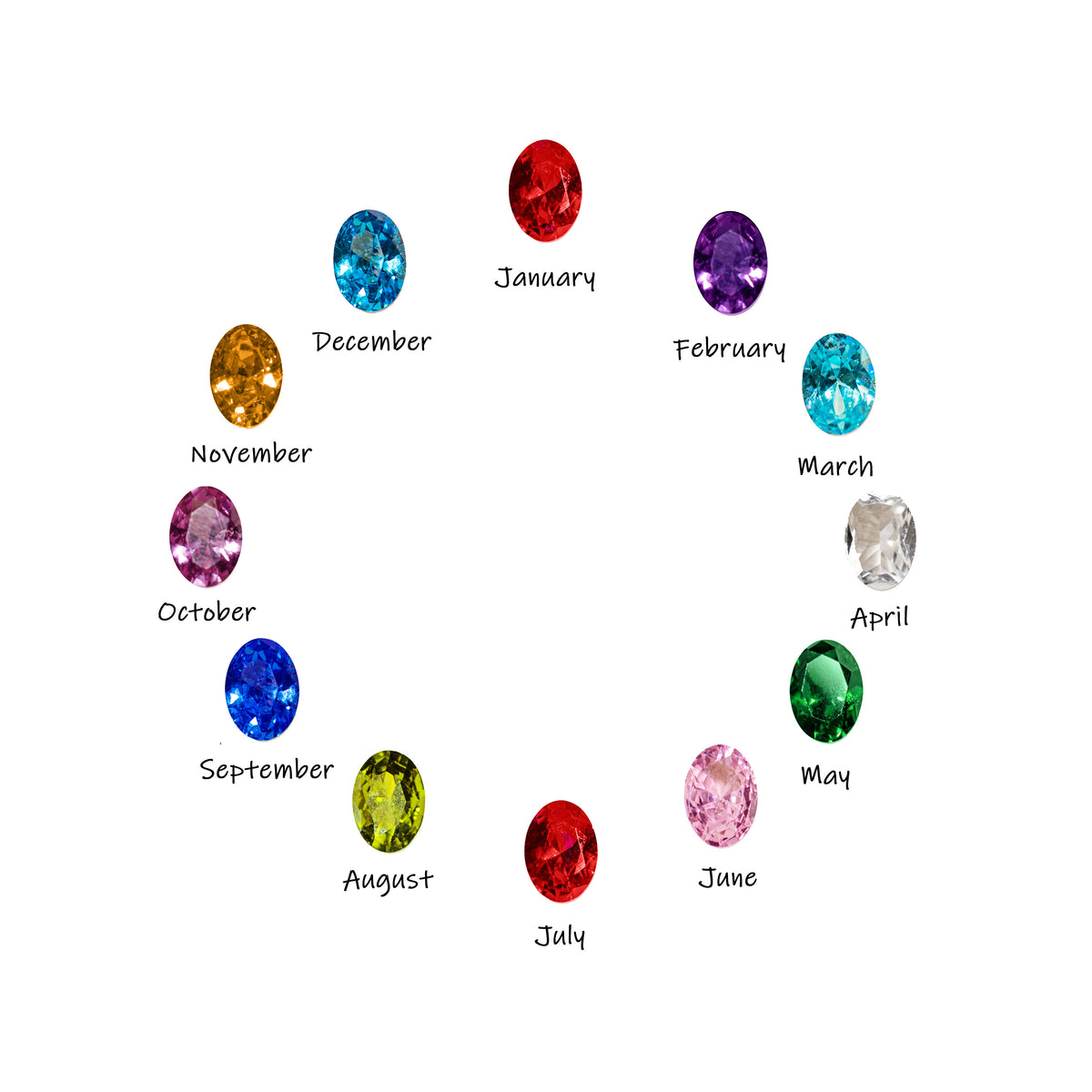 Chart showing faceted oval stone color options labeled January through December