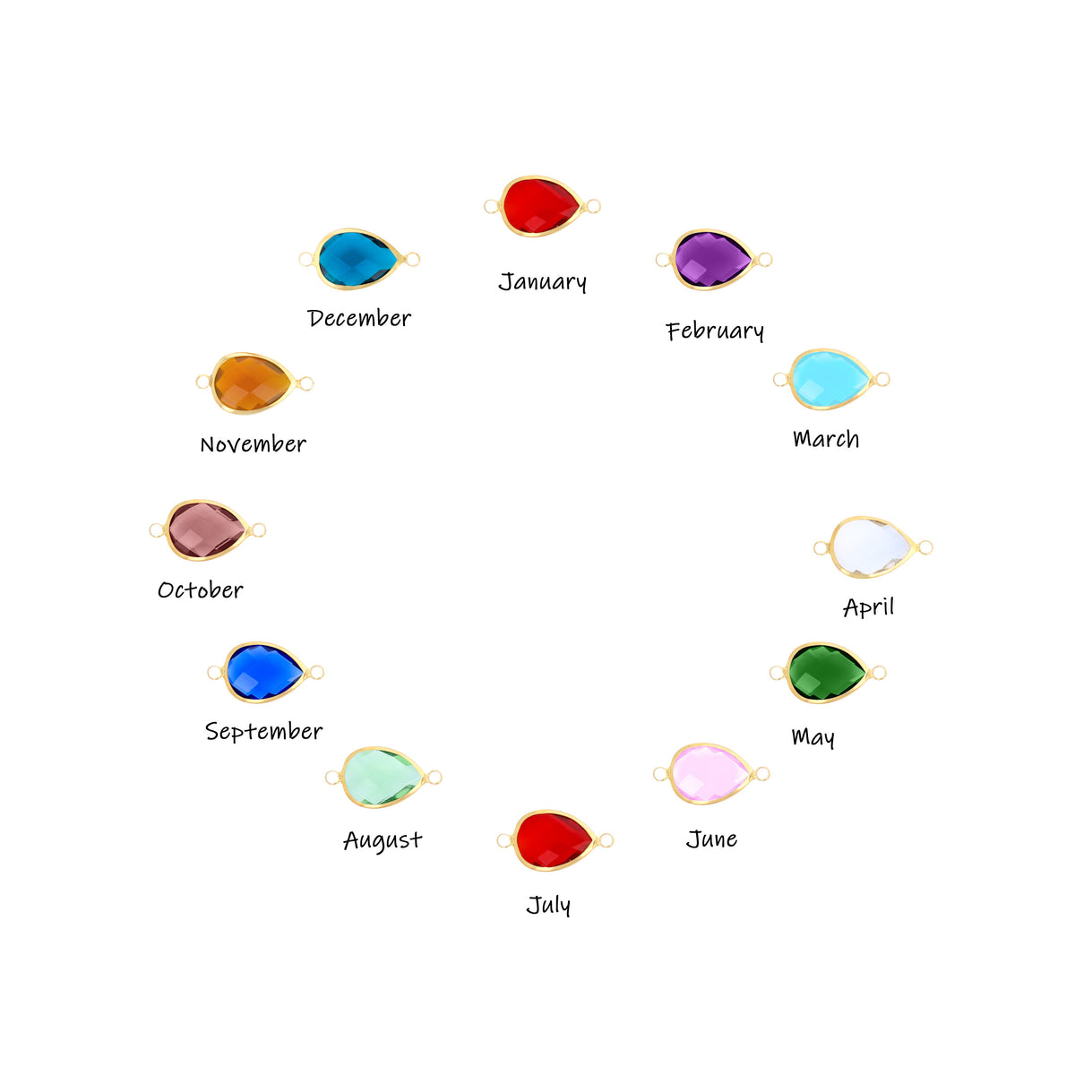 Birthstone color chart showing faceted pendant colors for each month from January through December
